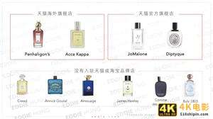创业实操：以小见大、0成本快速了解品牌的市场竞争格局-第2张图片-90博客网