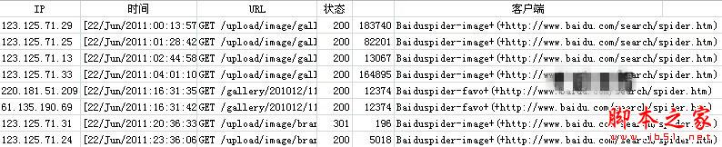 搜索引擎秒收实例经验分享图文教程-第1张图片-90博客网 搜索引擎秒收实例经验分享图文教程-第1张图片-90博客网