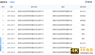 取消超前点播后，“爱奇艺们”距盈利更远了？-第2张图片-90博客网