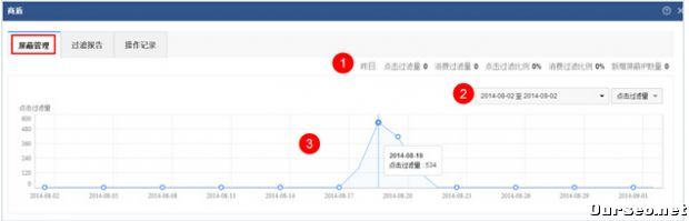 防止恶意点击!百度推广商盾新功能使用说明-第3张图片-90博客网 防止恶意点击!百度推广商盾新功能使用说明-第3张图片-90博客网