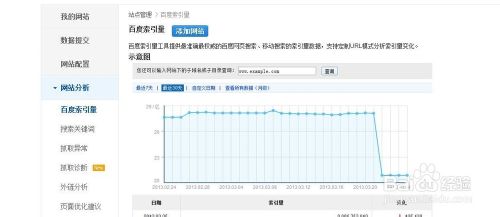 网站收录更新情况怎么查询-第4张图片-90博客网