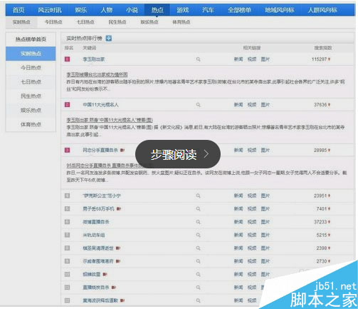 查询百度搜索的热词技巧 百度热词搜索风云榜-第5张图片-90博客网