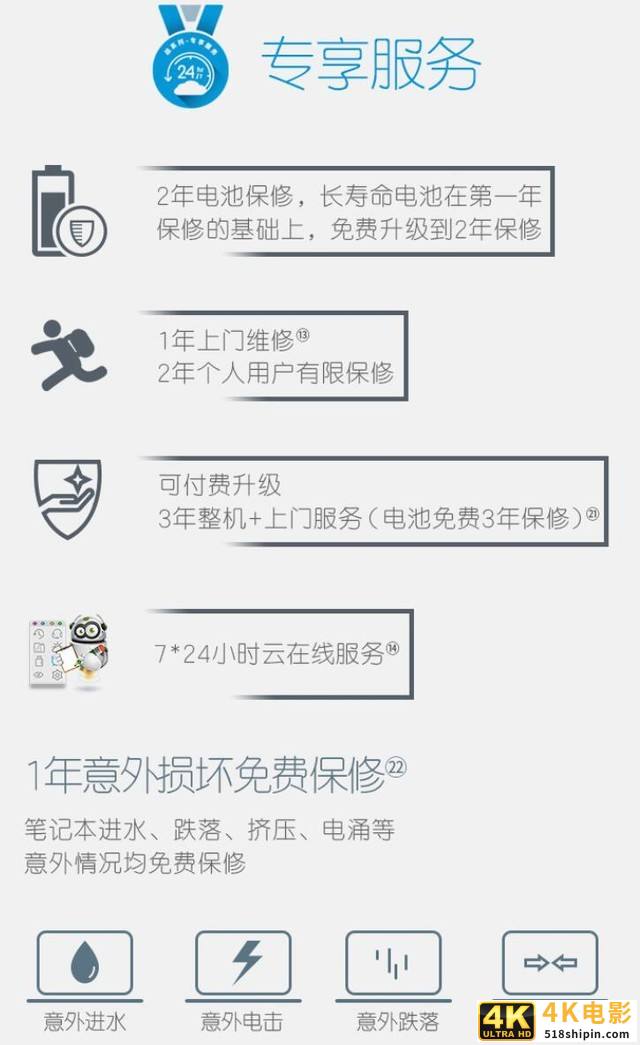 14吋集显版惠普战66四代上市 性能让你意想不到-第4张图片-90博客网