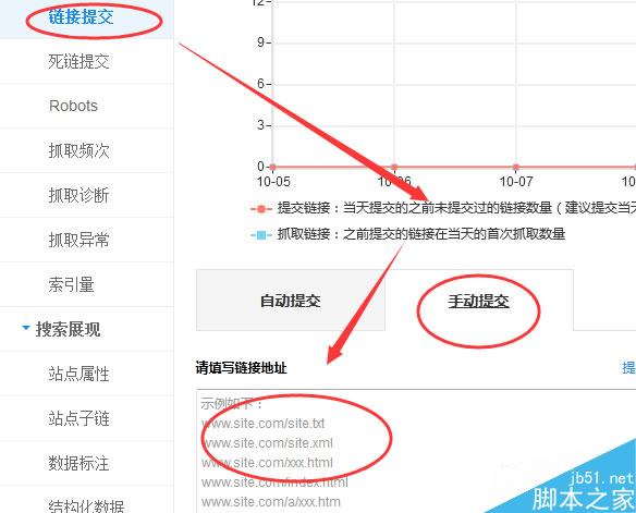 外链铺广之路如何走? 外链实操战术盘点-第3张图片-90博客网