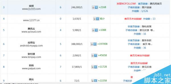 外链铺广之路如何走? 外链实操战术盘点-第4张图片-90博客网
