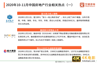 房地产行业年终报告：二手房价格或将收窄，城市更新“大有可为”-第1张图片-90博客网