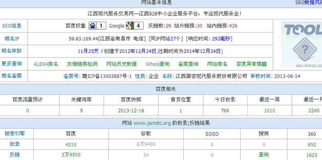 全面分析B2B网站SEO优化实战经验分享-第5张图片-90博客网