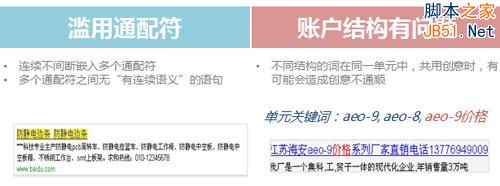 百度推广关键字质量度优化指南-第6张图片-90博客网