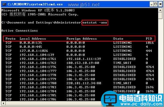 怎么看端口是否被占用然后在进行处理？-第1张图片-90博客网
