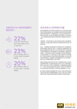 IBM:体验领先者优先进行客户体验数字化转型-第3张图片-90博客网 IBM:体验领先者优先进行客户体验数字化转型-第3张图片-90博客网