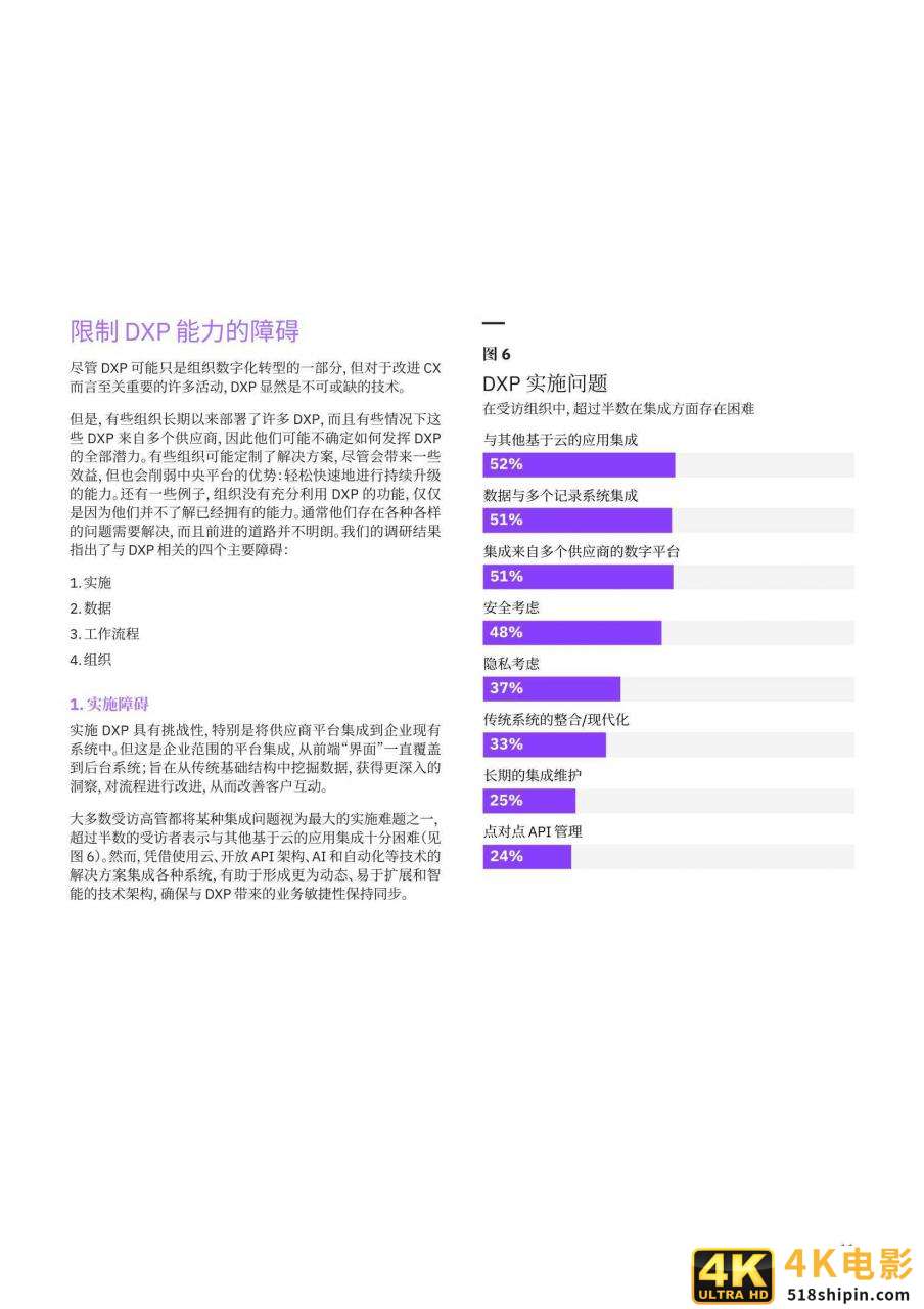 IBM:体验领先者优先进行客户体验数字化转型-第12张图片-90博客网 IBM:体验领先者优先进行客户体验数字化转型-第12张图片-90博客网