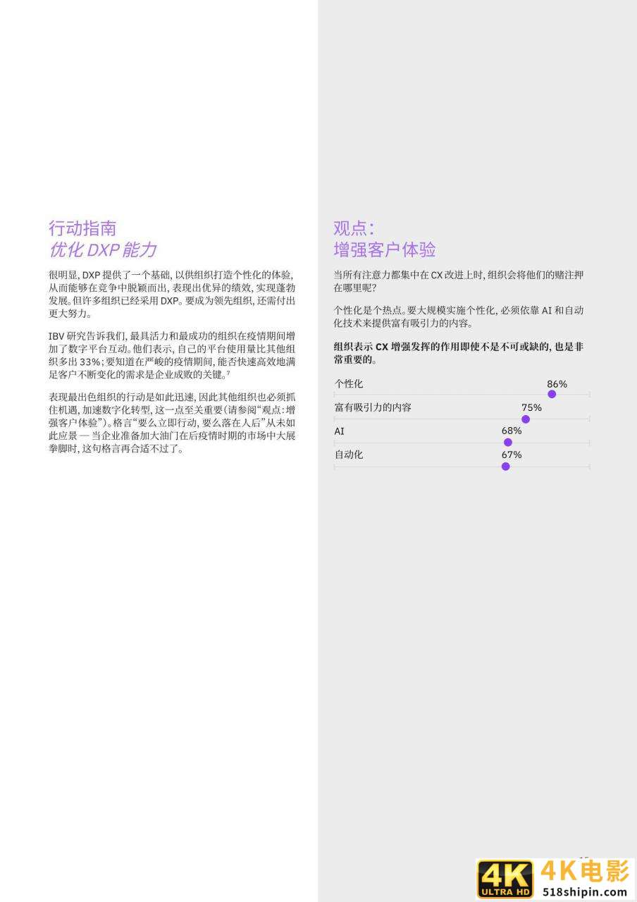 IBM:体验领先者优先进行客户体验数字化转型-第16张图片-90博客网 IBM:体验领先者优先进行客户体验数字化转型-第16张图片-90博客网