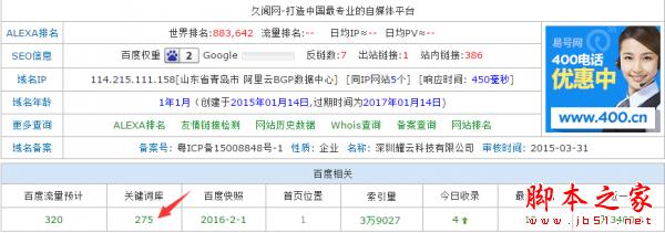 网站关键词库如何挖掘和优化？ 编写优化性质的文章权重不再是梦想-第1张图片-90博客网