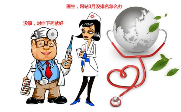 三个月网站没有排名的故障分析以及优化方法-第1张图片-90博客网 三个月网站没有排名的故障分析以及优化方法-第1张图片-90博客网