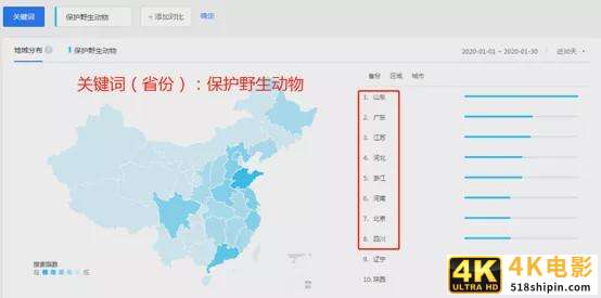大数据揭秘：野味到底被谁吃了？-第9张图片-90博客网