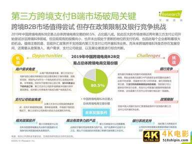 艾瑞：2020年中国第三方跨境支付行业研究报告-第22张图片-90博客网