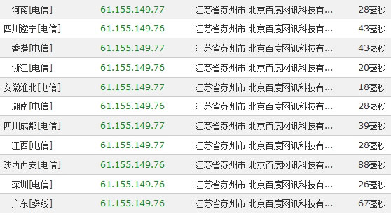 百度云的免费CDN加速的用法与简单评测-第8张图片-90博客网