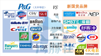 万字解读宝洁：未来最大变数在中国？-第6张图片-90博客网