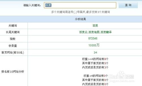 网站seo百度搜索语法详解-第4张图片-90博客网