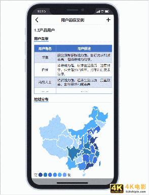AXURE原型设计:手机版可视化视图应用案例-第4张图片-90博客网 AXURE原型设计:手机版可视化视图应用案例-第4张图片-90博客网