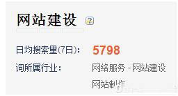 看透关键词搜索意图才能做好百度推广-第1张图片-90博客网 看透关键词搜索意图才能做好百度推广-第1张图片-90博客网