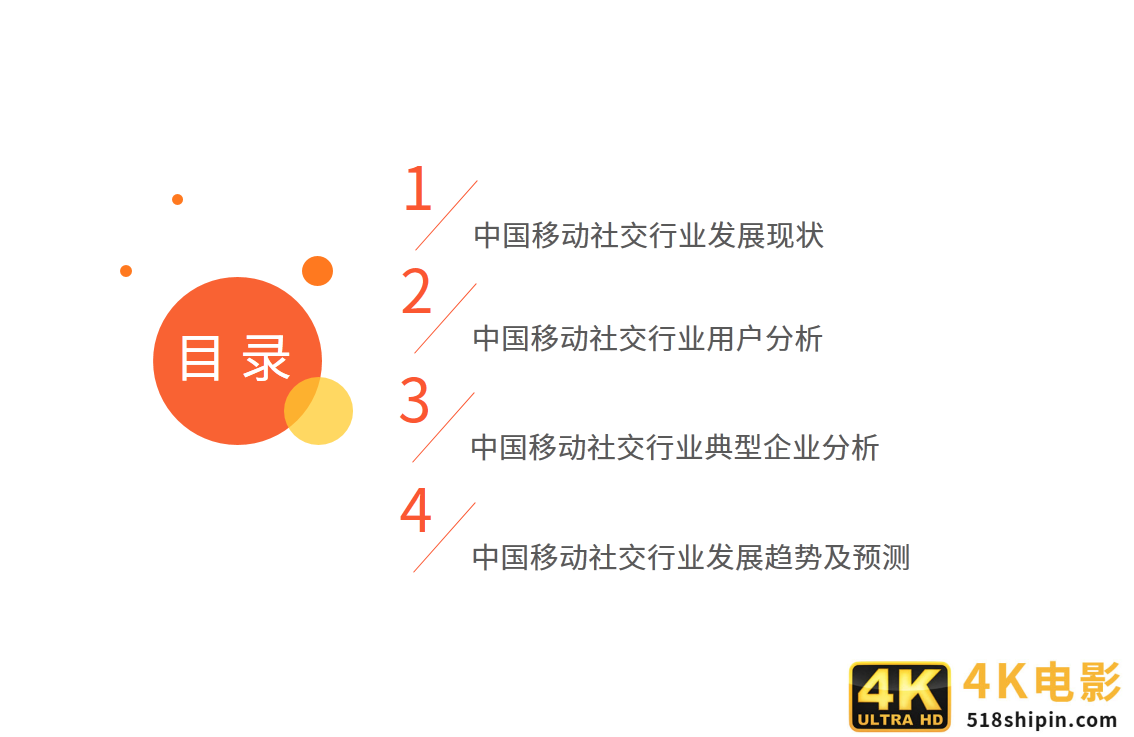 移动社交行业报告：2020年用户规模破9亿，文字形式仍占主流-第1张图片-90博客网