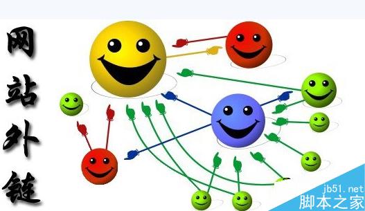 如何seo优化外链收录性低的问题 网站外链怎么优化？-第1张图片-90博客网