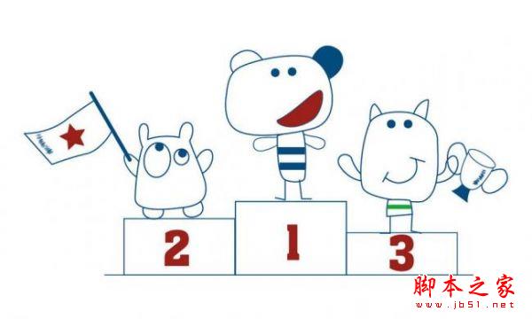 干货:3大百度权重关键词提升技术助你进前3-第1张图片-90博客网 干货:3大百度权重关键词提升技术助你进前3-第1张图片-90博客网