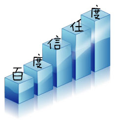 什么是网站信任度？百度都是从那几个方面来判断网站信任度?-第1张图片-90博客网