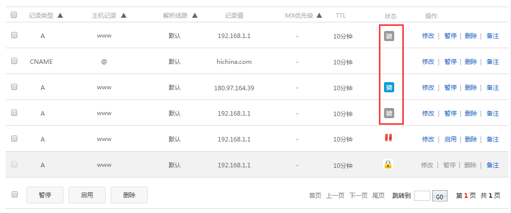 阿里云服务器的一些常用安全优化方法整理-第12张图片-90博客网