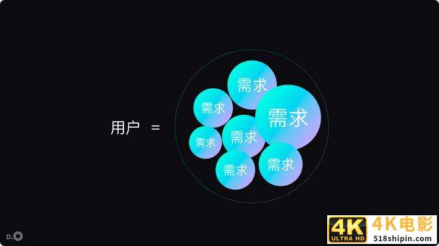做产品，你不知道的“108”件事-第5张图片-90博客网