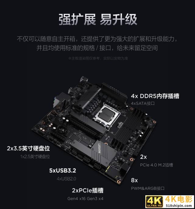 12代酷睿超性价比整机 联想拯救者刃7000K首发预约-第3张图片-90博客网