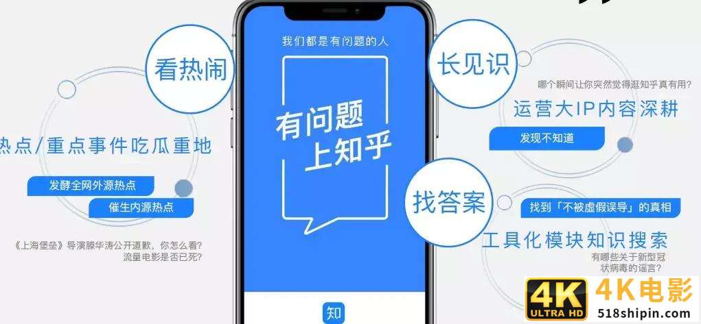 如何在知乎上打广告？一文详解-第2张图片-90博客网