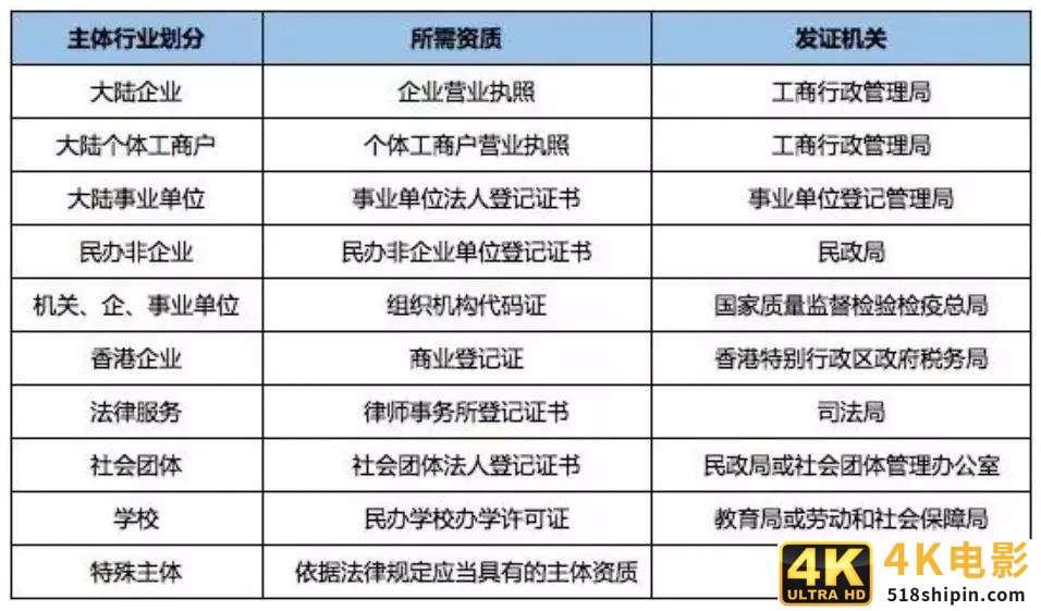 如何在知乎上打广告？一文详解-第8张图片-90博客网