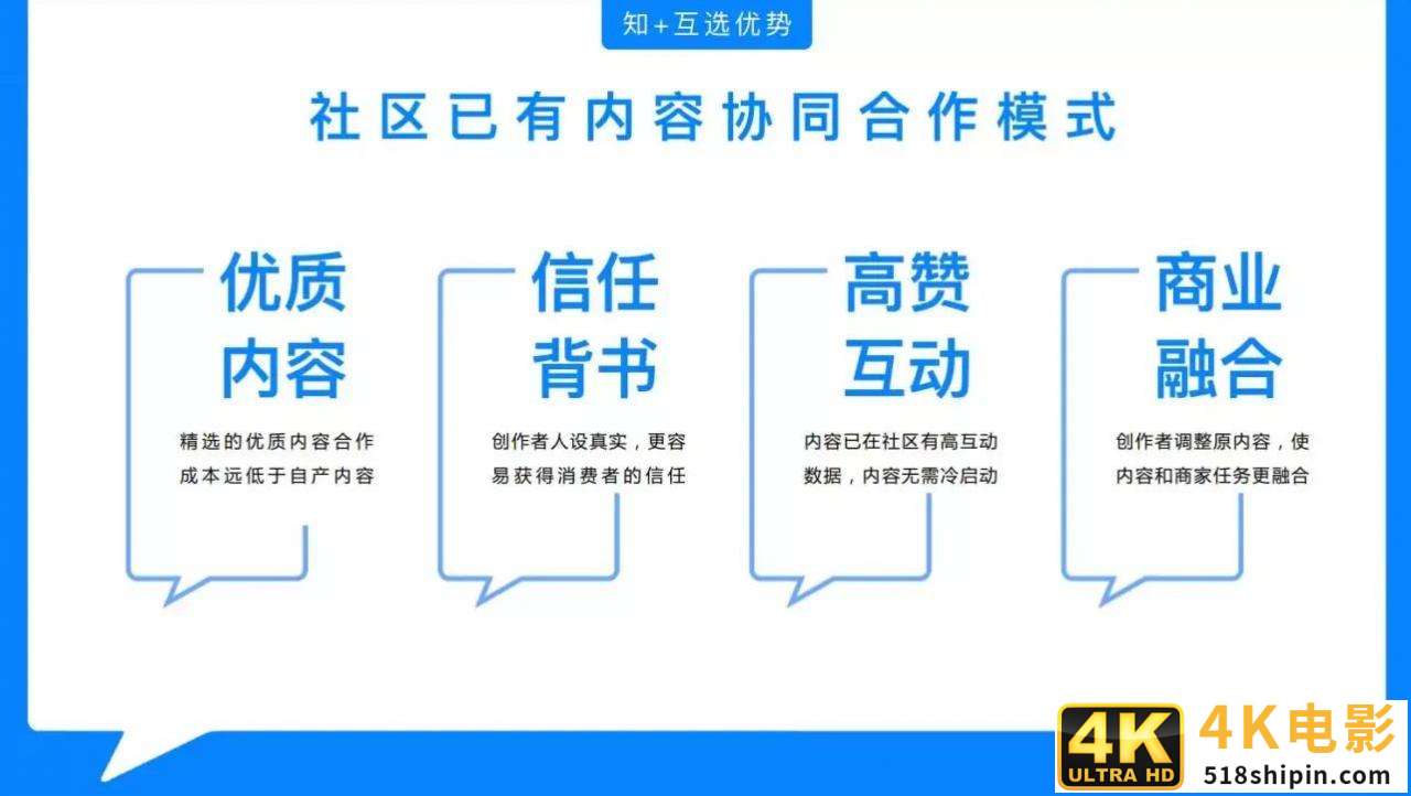 如何在知乎上打广告？一文详解-第5张图片-90博客网