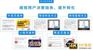 如何在知乎上打广告？一文详解-第10张图片-90博客网