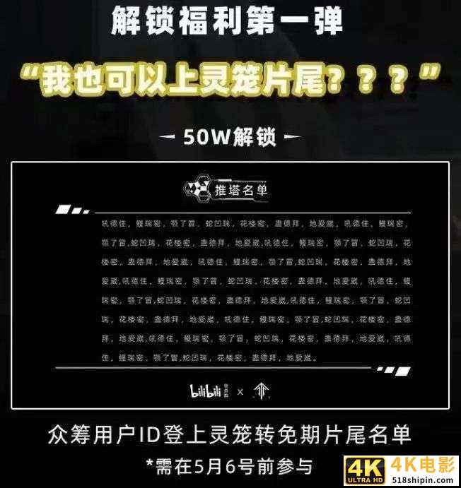 众筹背后，B站会员购的另一种可能-第1张图片-90博客网