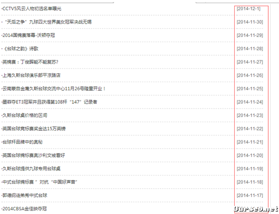 网站优化实战 新站文章快速被收录的技巧-第1张图片-90博客网