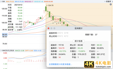 不靠站队两度在巨头围剿下幸存，闷声发大财，中国直播巨头靠啥？-第2张图片-90博客网