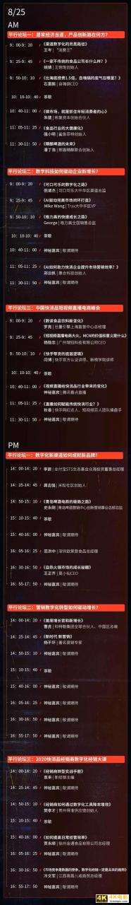 经销商：没有数字化经销，便没有盈利-第7张图片-90博客网