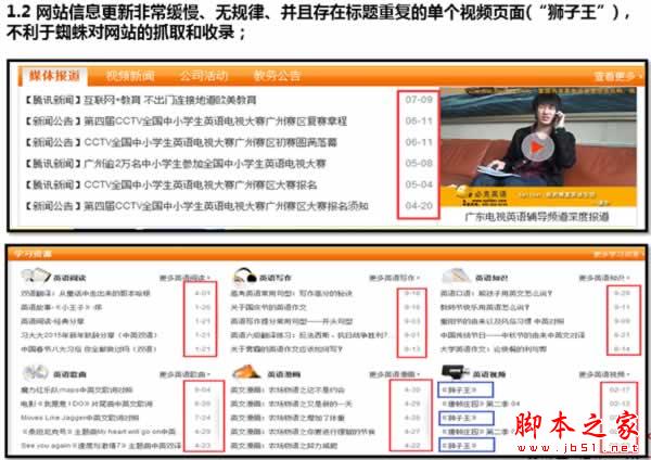 权重6网站SEO诊断,如何寻找网站突破口-第9张图片-90博客网 权重6网站SEO诊断,如何寻找网站突破口-第9张图片-90博客网