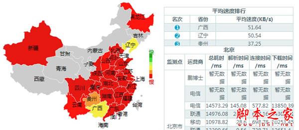 权重6网站SEO诊断,如何寻找网站突破口-第31张图片-90博客网 权重6网站SEO诊断,如何寻找网站突破口-第31张图片-90博客网