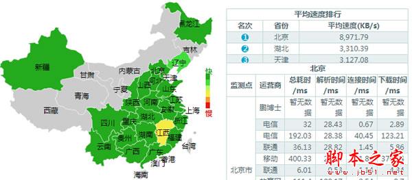 权重6网站SEO诊断,如何寻找网站突破口-第32张图片-90博客网 权重6网站SEO诊断,如何寻找网站突破口-第32张图片-90博客网