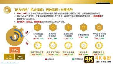 中国联通激进推动2G退网，用户持续流失近千万，加速被边缘化-第3张图片-90博客网