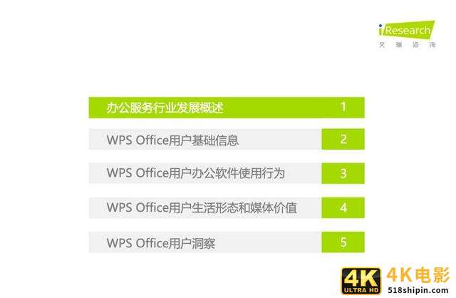 从0到1，写好 B2B 内容营销白皮书的5个步骤-第2张图片-90博客网