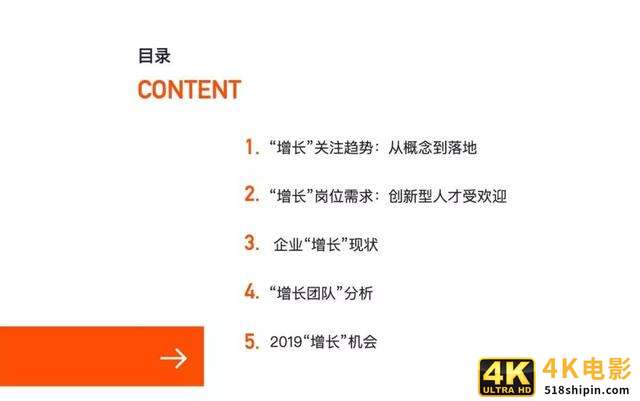 从0到1，写好 B2B 内容营销白皮书的5个步骤-第1张图片-90博客网