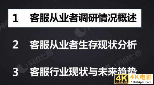 从0到1，写好 B2B 内容营销白皮书的5个步骤-第5张图片-90博客网