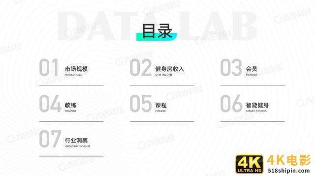 从0到1，写好 B2B 内容营销白皮书的5个步骤-第3张图片-90博客网
