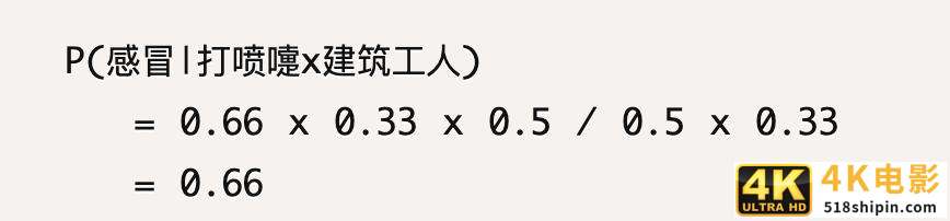 数据分析经典模型——朴素贝叶斯-第6张图片-90博客网 数据分析经典模型——朴素贝叶斯-第6张图片-90博客网
