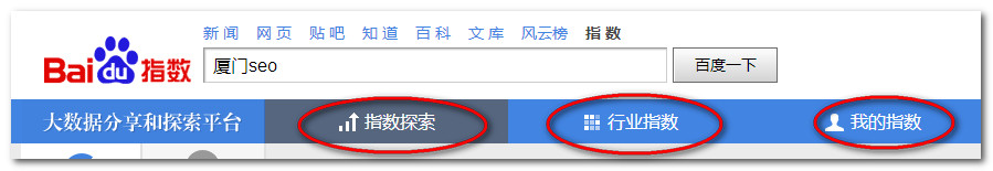 SEO实战策略 教你挖掘有价值的关键词-第1张图片-90博客网